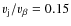 $v_{\rm j}/v_\beta =0.15$