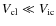 $V_{\rm cl} \ll V_{\rm ic}$