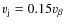 $v_{\rm j}=0.15 v_\beta$