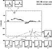 \begin{figure}
\par\resizebox{9cm}{!}{\includegraphics{12882f3.eps}}
\end{figure}