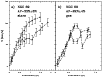 \begin{figure}
\par\resizebox{8.8cm}{!}{\includegraphics[angle=-90]{12882f10.eps}}
\end{figure}