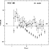 \begin{figure}
\par\resizebox{8.8cm}{!}{\includegraphics{12882f12.eps}}
\end{figure}
