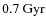 $0.7 ~ {\rm Gyr}$