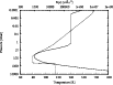 \begin{figure}
\par\includegraphics[width=9cm,clip]{12909fg2.eps}
\end{figure}