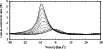 \begin{figure}
\par\includegraphics[width=9cm,clip]{12909fg3.eps}
\end{figure}