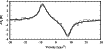 \begin{figure}
\par\includegraphics[width=9cm,clip]{12909fg5.eps}
\end{figure}