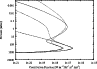 \begin{figure}
\par\includegraphics[width=8.5cm,clip]{12909fg8.eps}
\end{figure}