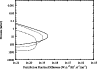 \begin{figure}
\par\includegraphics[width=8.5cm,clip]{12909fg9.eps}
\end{figure}