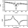 \begin{figure}
\par\includegraphics[width=8.2cm,clip]{12909f12.eps}
\end{figure}