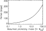 \begin{figure}
\par\includegraphics[width=8cm,clip]{Fig010.eps}
\end{figure}