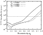 \begin{figure}
\par\includegraphics[width=7.5cm,clip]{Fig011.eps}
\end{figure}
