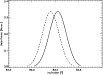 \begin{figure}
\par\includegraphics[width=9cm,clip]{Fig003.eps}
\end{figure}
