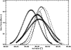 \begin{figure}
\par\includegraphics[width=9cm,clip]{Fig004.eps}
\end{figure}