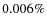 $0.006\%$