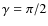 $\gamma=\pi/2$