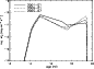 \begin{figure}
\par\includegraphics[angle=90,width=7.5cm,clip]{12925_fg1.ps}
\end{figure}