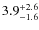 $\rm 3.9^{+2.6}_{-1.6}$