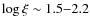 $\log\xi\sim1.5{-}2.2$
