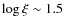$\log\xi \sim1.5$