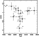 \begin{figure}
\par\includegraphics[width=7cm]{12957f11.eps}\vspace*{-2mm}
\end{figure}