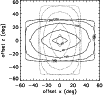 \begin{figure}
\par\includegraphics[width=9cm, clip]{12972_f1.ps}
\end{figure}