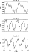 \begin{figure}
\par\includegraphics[width=8.4cm,clip]{12972_f7.eps}
\end{figure}