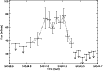 \begin{figure}
\par\includegraphics[width=9cm,clip]{12972_f9.ps}
\end{figure}
