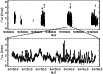\begin{figure}
\par\includegraphics[width=9cm,clip]{12972_f12.ps}
\end{figure}