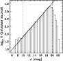 \begin{figure}
\par\includegraphics[width=8cm,clip]{13011f07.eps}
\end{figure}