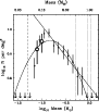 \begin{figure}
\par\includegraphics[width=8cm,clip]{13011f10.eps}
\end{figure}