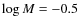 $\log M = - 0.5$