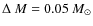 $\Delta ~M = 0.05~M_\odot$