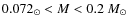 $0.072_\odot < M < 0.2~M_\odot$