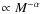 $\propto M^{-\alpha}$