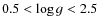 $0.5 < \log g
< 2.5$