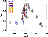 \begin{figure}
\par\includegraphics[angle=0,width=8.8cm,clip]{13041fg10.eps}
\end{figure}