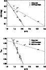 \begin{figure}
\par\includegraphics[angle=0,width=8cm,clip]{13041fg11.eps}
\end{figure}
