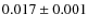 $0.017 \pm 0.001$