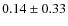 $0.14 \pm 0.33$