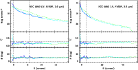 \begin{figure}
\par\hbox{\includegraphics[width=8.8cm,angle=0]{13056fg3a.ps}\includegraphics[width=8.8cm,angle=0]{13056fg3b.ps} }\vspace*{2.5mm}
\end{figure}