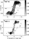 \begin{figure}
\par\includegraphics[angle=-90,width=8.5cm]{13056fg10.eps}
\end{figure}