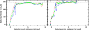 \begin{figure}
\par\hbox{
\includegraphics[width=0.50\textwidth,bb=34 296 588 64...
...egraphics[width=0.50\textwidth,bb=34 296 588 648]{13056fg12b.ps} }\end{figure}