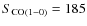 $S{\rm _{CO(1-0)}} = 185$