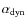 $\alpha_{\rm dyn}$