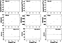 \begin{figure}
\par\begin{tabular}{ccc}
\hspace*{-10mm}\includegraphics[height=...
...ight=5.0cm]{13076fg16.eps} \end{tabular}\\ *[-1mm]\vspace*{-2mm}
\end{figure}