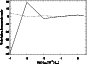\begin{figure}
\par\includegraphics[width=7.6cm,clip]{13076fg18.eps}
\end{figure}