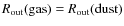 $R_{\rm out}({\rm gas}) = R_{\rm out}({\rm dust})$