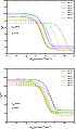 \begin{figure}
\par\includegraphics[width=7cm]{13077f6a-cmjn.eps}\par\vspace{2mm}
\includegraphics[width=7cm]{13077f6b-cmjn.eps}
\end{figure}