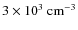 $3\times10^3~\rm {cm^{-3}}$