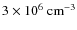 $3\times10^6~\rm {cm^{-3}}$
